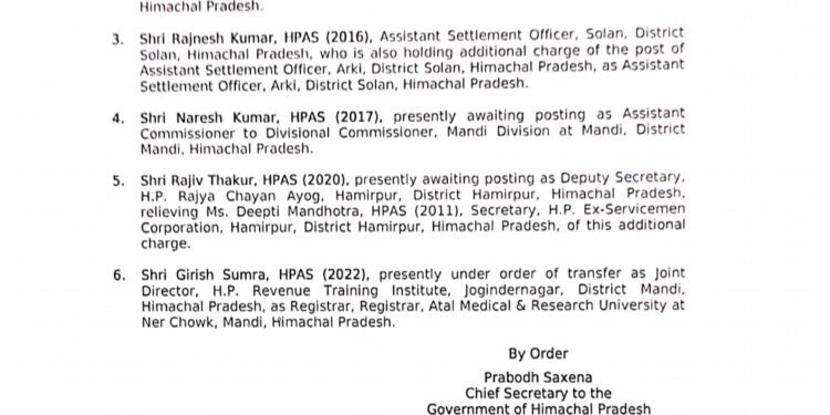 HAS अधिकारियों के तबादले, देखें….