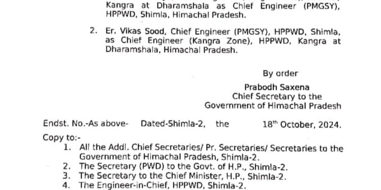 लोक निर्माण विभाग में दो चीफ इंजीनियर के तबादले, देखें अधिसूचना…..