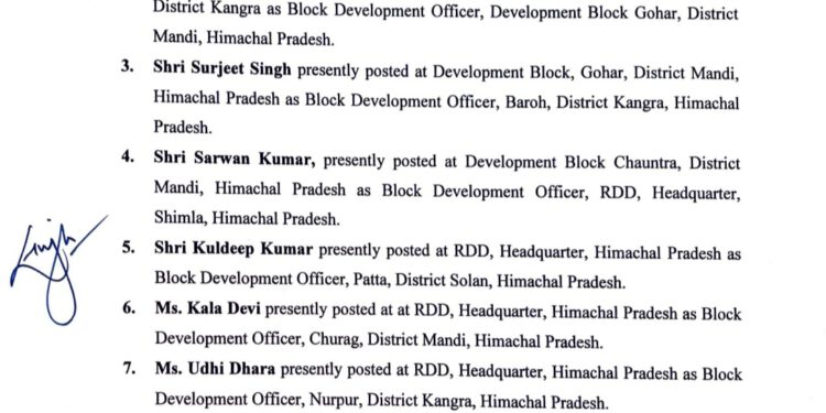 हिमाचल में 10 BDO के तबादले, देखें किसे कहां दी तैनाती…