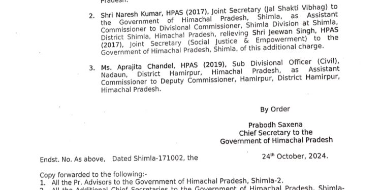 हिमाचल में 3 HAS अधिकारियों के तबादले