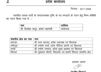 भाजपा के संगठनात्मक दृष्टि से नए मण्डलों के गठन हेतु समिति गठित