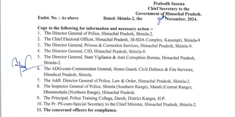 3 IPS अधिकारियों के तबादले, एक को पुलिस मुख्यालय रिपोर्ट करने को कहा….