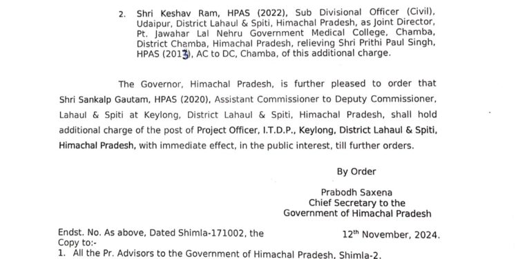 दो HAS अधिकारियों के तबादले, सचिवालय सेवा के 4 अधिकारी पदोन्नत….