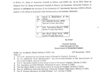 CPS के साथ तैनात कर्मचारियों की सेवाएं वापिस ली, देखिए अधिसूचना…