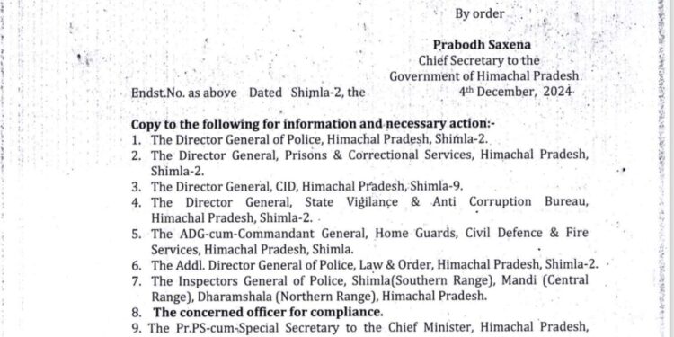 बिमल गुप्ता IG विजिलेंस व एंटी करप्शन ब्यूरो नियुक्त….