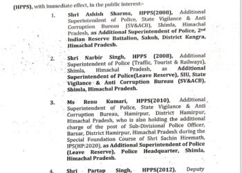 हिमाचल में पुलिस विभाग में भारी फेरबदल, देखिए किसे कहां लगाया….