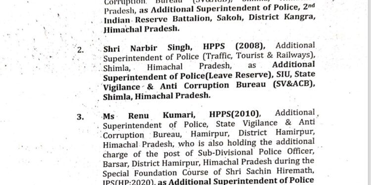 हिमाचल में पुलिस विभाग में भारी फेरबदल, देखिए किसे कहां लगाया….