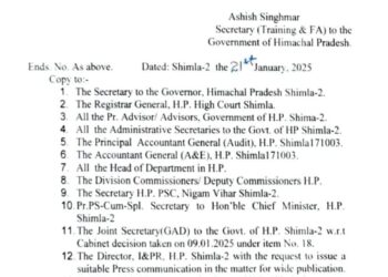 सरकार ने बदल हिपा का नाम, देखिए जारी अधिसूचना…..