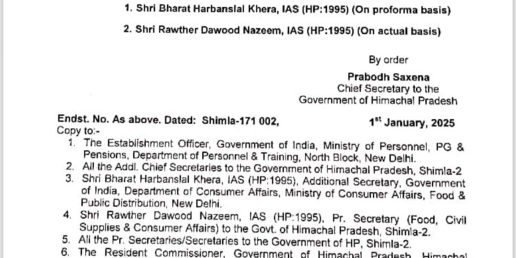 नए साल पर दो IAS अधिकारियों को पदोन्नति का तोहफा