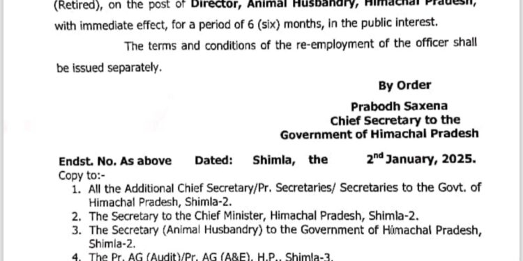 कर्मचारियों के विरोध के बीच इस निदेशक को मिला 6 माह की रिम्पलॉयमेंट