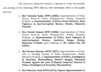 हिमाचल में पुलिस अधिकारियों के तबादले, देखें