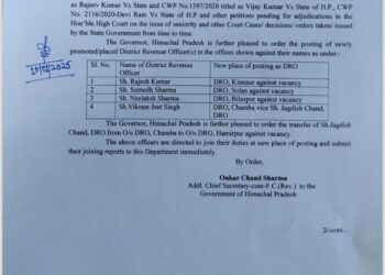 4 तहसीलदार पदोन्नत, DRO के पद पर दी नियुक्ति, देखें कौन हुए पदोन्नत….