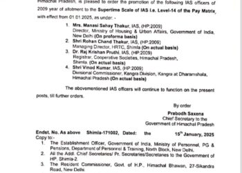 प्रदेश सरकार ने IAS अधिकारियों को किया पदोन्नत, देखें सूची…