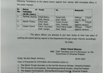 हिमाचल में 3 तहसीलदारों के तबादले, 12 नायब तहसीलदारों को तहसीलदार के पद पर पदोन्नति के बाद तैनाती, देखिए किसे कहां दी तैनाती…