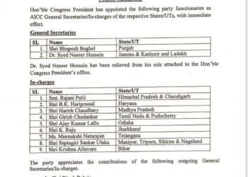 कांग्रेस में बड़ा फेरबदल, हिमाचल सहित 12 राज्यों को मिले प्रभारी, देखिए…..