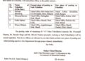 नायब तहसीलदार के पद पर तैनात 4 को दी तहसीलदार के पद पर तैनाती, नायब तहसीलदारों के किए तबादले, देखिए किसे कहां लगाया…