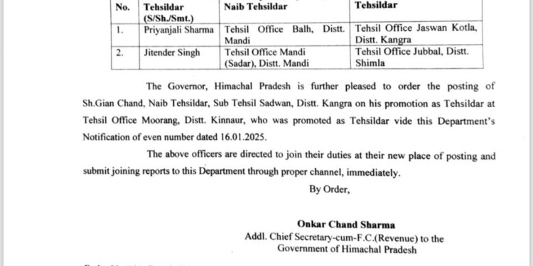 दो तहसीलदारों के तबादले, एक को दी तैनाती, देखिए