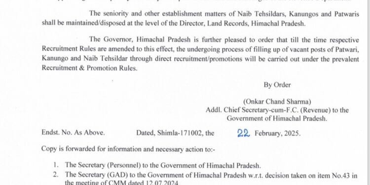 पटवारी, कानूनगो और नायब तहसीलदार का हुआ राज्य कैडर, अधिसूचना जारी, देखिए……