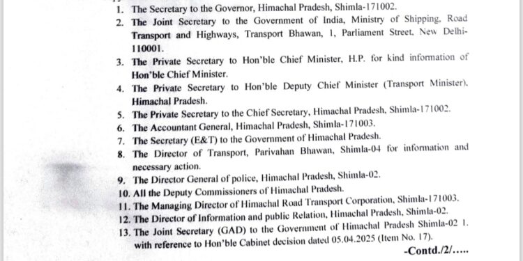 हिमाचल में एक कदम सफर के लिए 5 नहीं 10 रुपए रखें जेब में, अधिसूचना देखें….