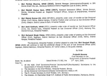 हिमाचल में रविवार को अवकाश वाले दिन IAS और HAS अधिकारियों के तबादले, देखें सूची