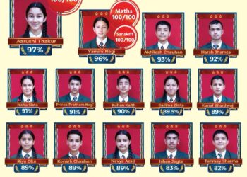 हिमालयन पब्लिक स्कूल, रोहडू ने 10वीं बोर्ड परीक्षा में मारी बाजी