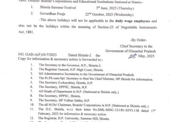 शिमला शहर में 2 सार्वजनिक अवकाश घोषित, जानिए कब होंगे अवकाश……
