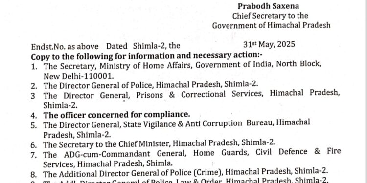 तिवारी को DGP का अतिरिक्त कार्यभार, HAS अधिकारियों के तबादले…..