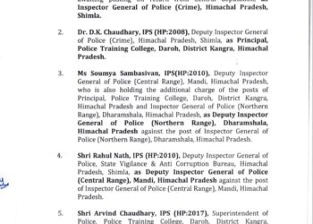 हिमाचल में 5 पुलिस अधिकारियों (IPS) के तबादले, देखें जारी अधिसूचना….
