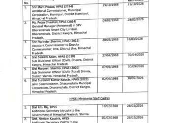 अगले वर्ष 35 से अधिक अधिकारी होंगे सेवानिवृत, देखें सूची