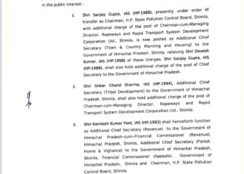 संजय गुप्ता को मुख्य सचिव का अतिरिक्त दायित्व, अधिसूचना जारी, आदेश ने सभी को चौंकाया, देखें अधिसूचना….