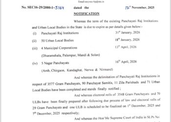 पंचायत चुनावों को लेकर बड़ी अपडेट: हिमाचल में अब नहीं होगा पंचायतों की सीमाओं में बदलाव, देखें  चुनाव आयोग की पंचायतों को लेकर जारी नई अधिसूचना
