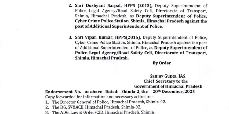 तीन पुलिस अधिकारियों के तबादले….