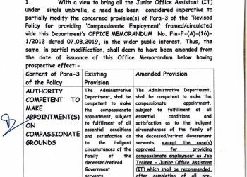 करुणामूलक आधार पर नौकरी के लिए पॉलिसी और विभागों को शक्तियां प्रदान की, देखें वित्त विभाग के आदेश….