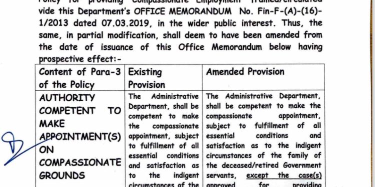 करुणामूलक आधार पर नौकरी के लिए पॉलिसी और विभागों को शक्तियां प्रदान की, देखें वित्त विभाग के आदेश….