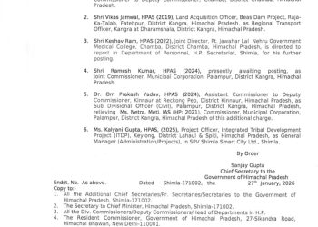 हिमाचल में HAS अधिकारियों के तबादले, एक को सचिवालय में रिपोर्ट करने के आदेश, देखिए सूची…..