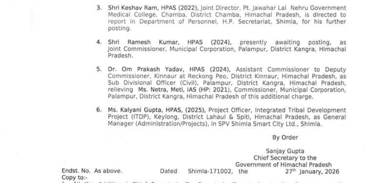हिमाचल में HAS अधिकारियों के तबादले, एक को सचिवालय में रिपोर्ट करने के आदेश, देखिए सूची…..