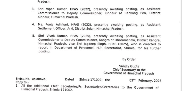 नियुक्ति का इंतजार कर रहे 5 HAS अधिकारियों को दी तैनाती