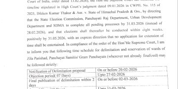 हिमाचल में पंचायत चुनाव को लेकर सरगर्मी तेज, विभाग ने पंचायत चुनाव के लिए डिलिमिटेशन शेड्यूल जारी, जानिए कब जारी होगा आरक्षण रोस्टर