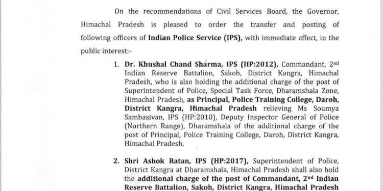 पुलिस अधिकारियों (IPS and HPS) के तबादले, एक IAS को अतिरिक्त कार्यभार, देखें किसे कहां लगाया