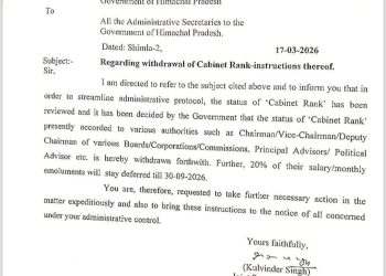 सरकार ने कैबिनेट रैंक लिया वापिस, अधिसूचना जारी, देखिए किस किस का कैबिनेट रैंक लिया वापिस…