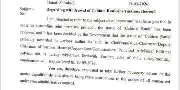 सरकार ने कैबिनेट रैंक लिया वापिस, अधिसूचना जारी, देखिए किस किस का कैबिनेट रैंक लिया वापिस…