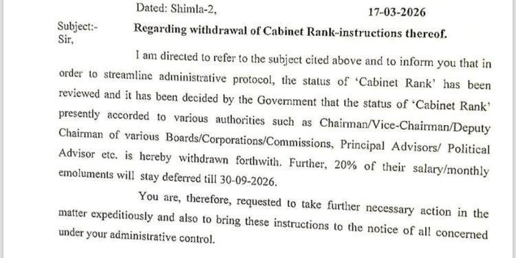 सरकार ने कैबिनेट रैंक लिया वापिस, अधिसूचना जारी, देखिए किस किस का कैबिनेट रैंक लिया वापिस…