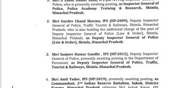 हिमाचल में 4 पुलिस अधिकारियों (IPS) के तबादले, देखें किसे कहां से कहां लगाया….