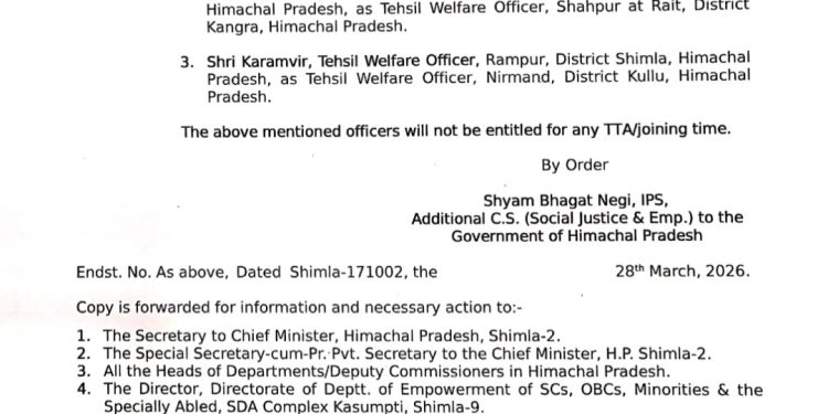 सामाजिक न्याय एवं अधिकारिता विभाग में पदोन्नति और तबादले, देखिए अधिसूचना…