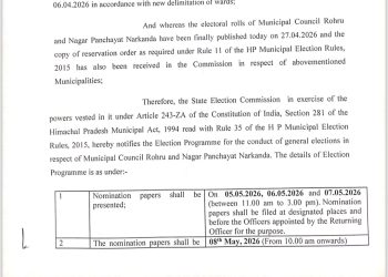 नगर परिषद रोहडू वह नगर पंचायत नारकंडा के चावन की घोषणा, जानिए कब भरे जाएंगे नामांकन और कब होगी वोटिंग