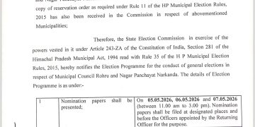 नगर परिषद रोहडू वह नगर पंचायत नारकंडा के चावन की घोषणा, जानिए कब भरे जाएंगे नामांकन और कब होगी वोटिंग