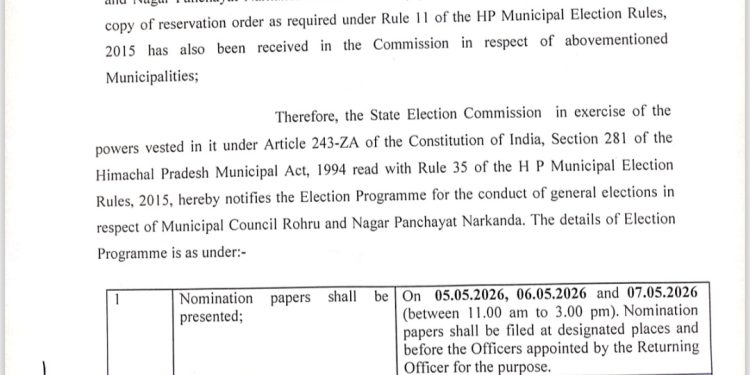 नगर परिषद रोहडू वह नगर पंचायत नारकंडा के चावन की घोषणा, जानिए कब भरे जाएंगे नामांकन और कब होगी वोटिंग