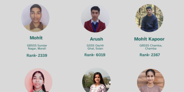समग्र शिक्षा की निःशुल्क कोचिंग से चमके सरकारी स्कूलों के बच्चे, 32 ने JEE Mains, 6 ने JEE Advanced किया पास