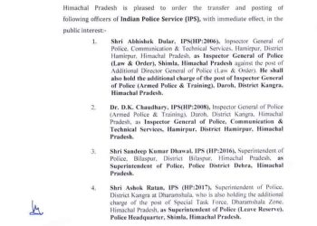 हिमाचल में 10 पुलिस अधिकारियों (8 IPS और 2HPS ) के तबादले, देखिए…..