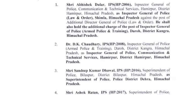 हिमाचल में 10 पुलिस अधिकारियों (8 IPS और 2HPS ) के तबादले, देखिए…..
